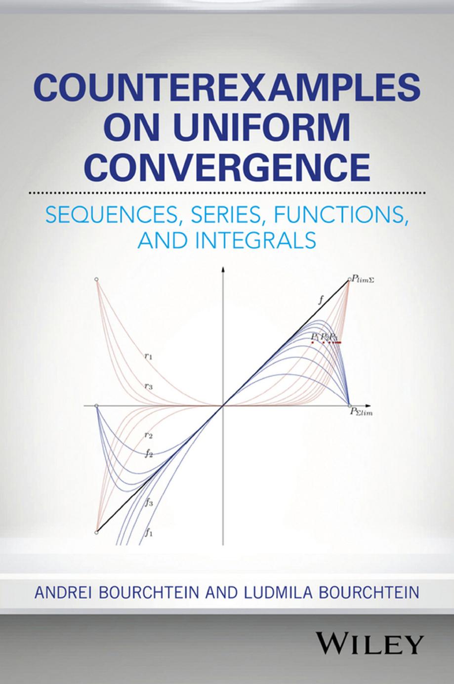 Counterexamples on Uniform Convergence