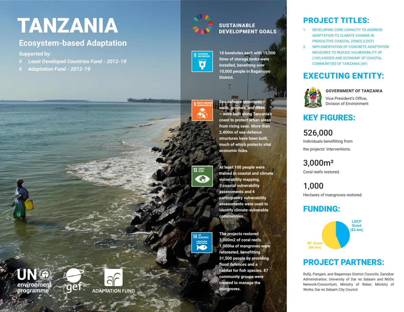 EbA Tanzania case study