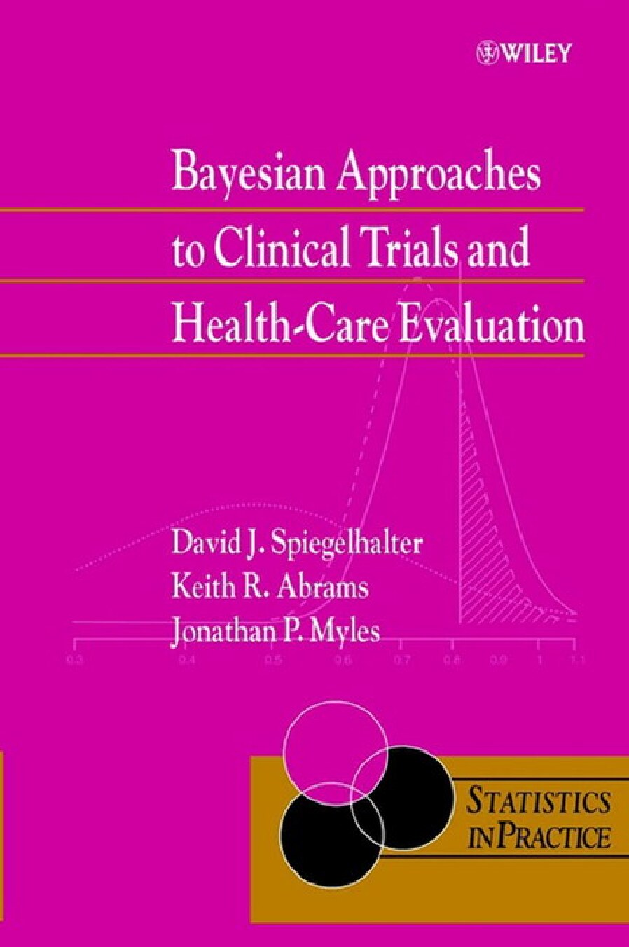 Bayesian Approaches to Clinical Trials and Health-Care Evaluation