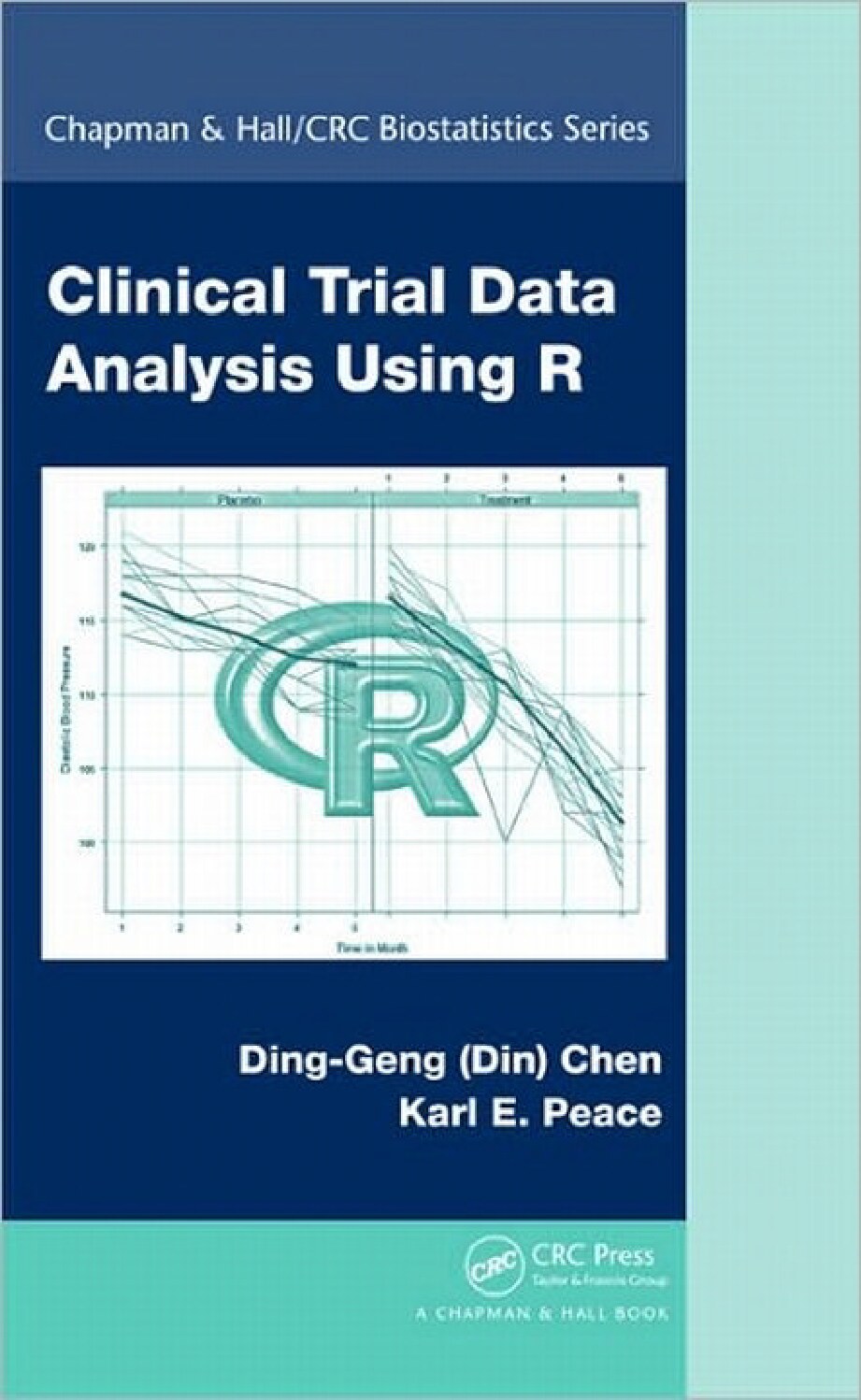 Clinical Trial Data Analysis Using R