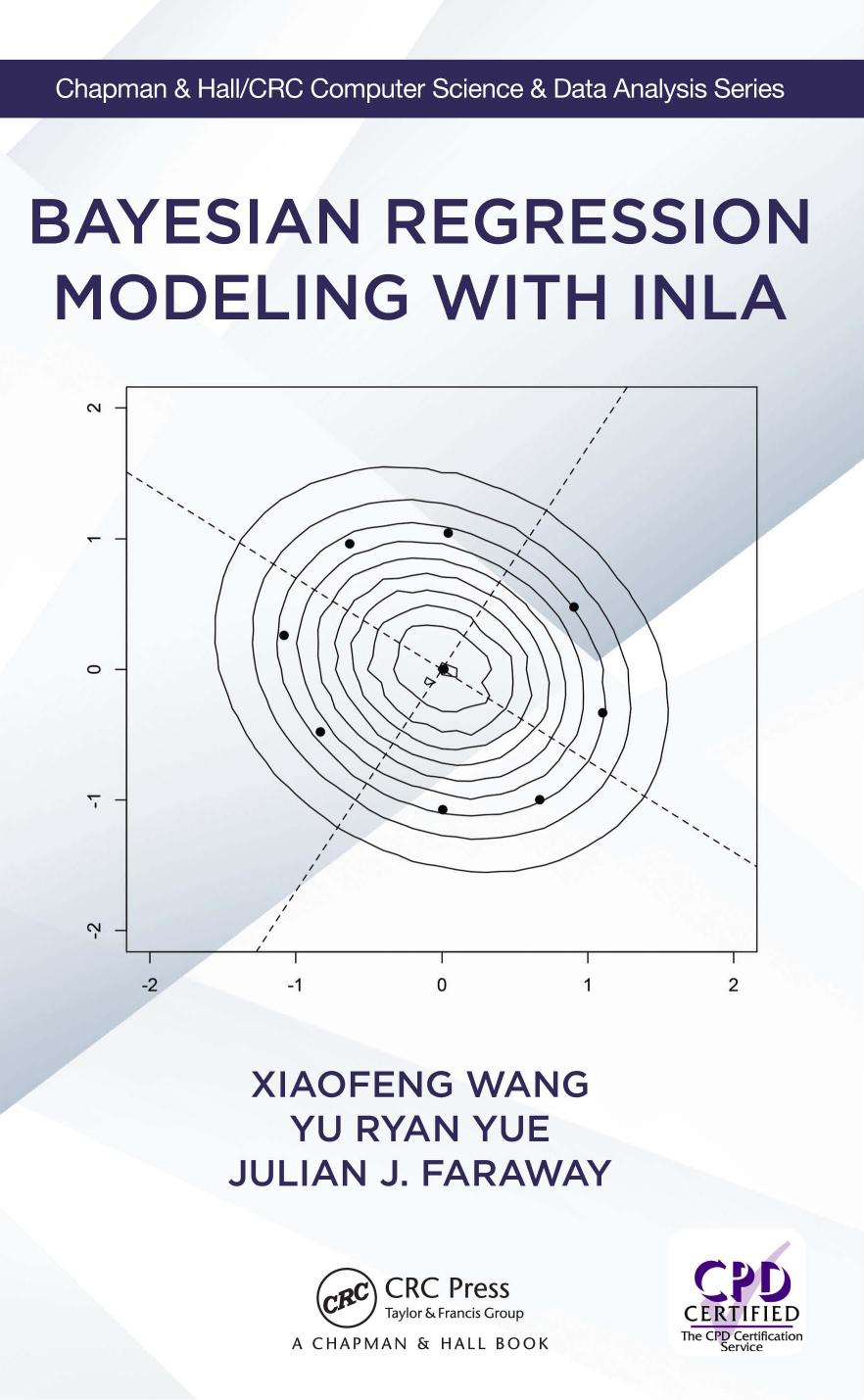 BAYESIAN REGRESSION MODELING WITH INLA