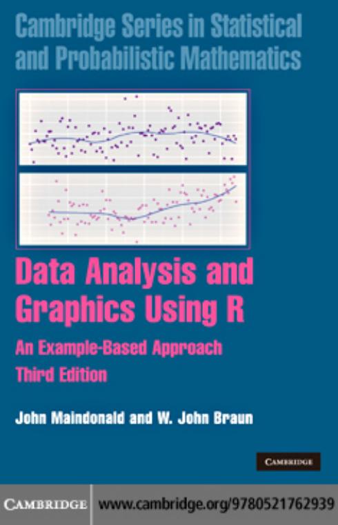 Data Analysis and Graphics Using R – an Example-Based Approach, Third Edition