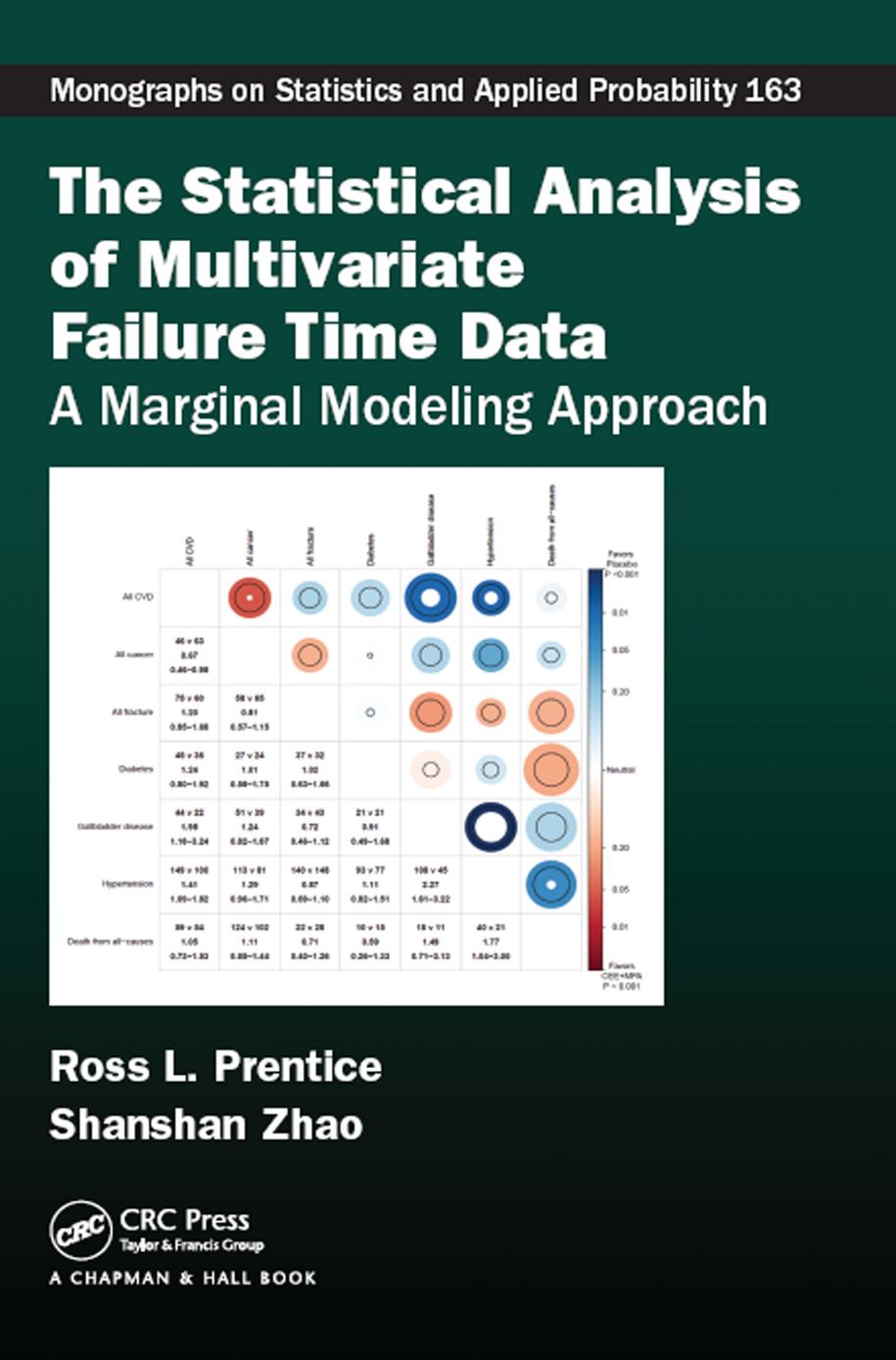 The Statistical Analysis of Multivariate Failure Time Data; A Marginal Modeling Approach; Edition 1