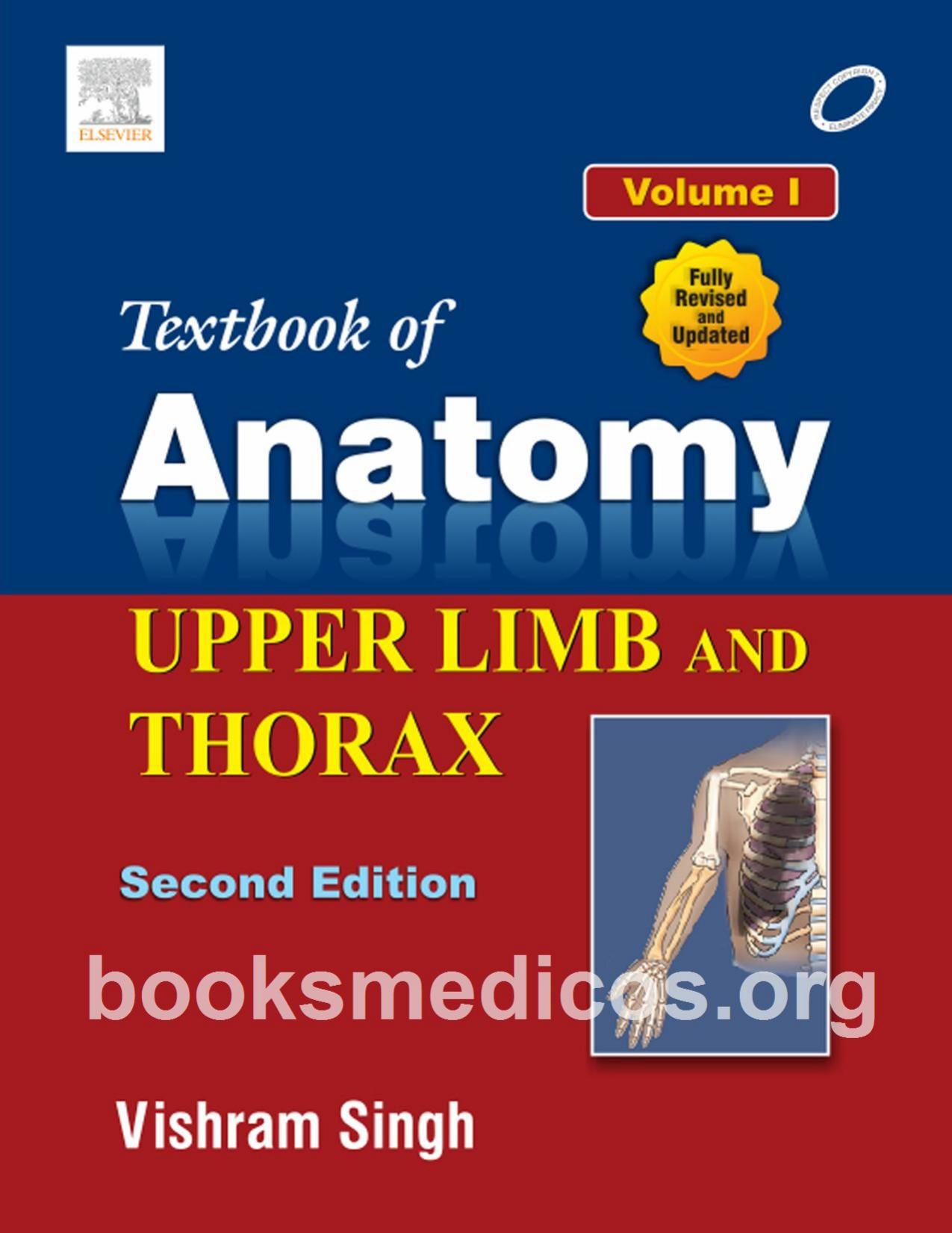 TEXTBOOK OF ANATOMY UPPER LIMB AND THORAX