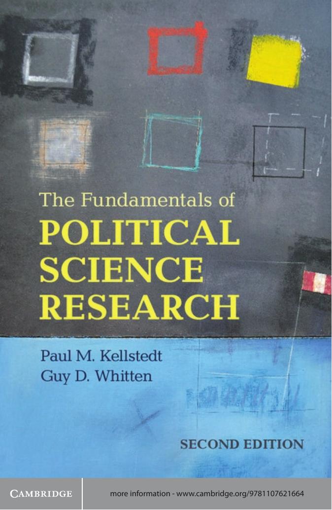 THE FUNDAMENTALS OF POLITICAL SCIENCE RESEARCH