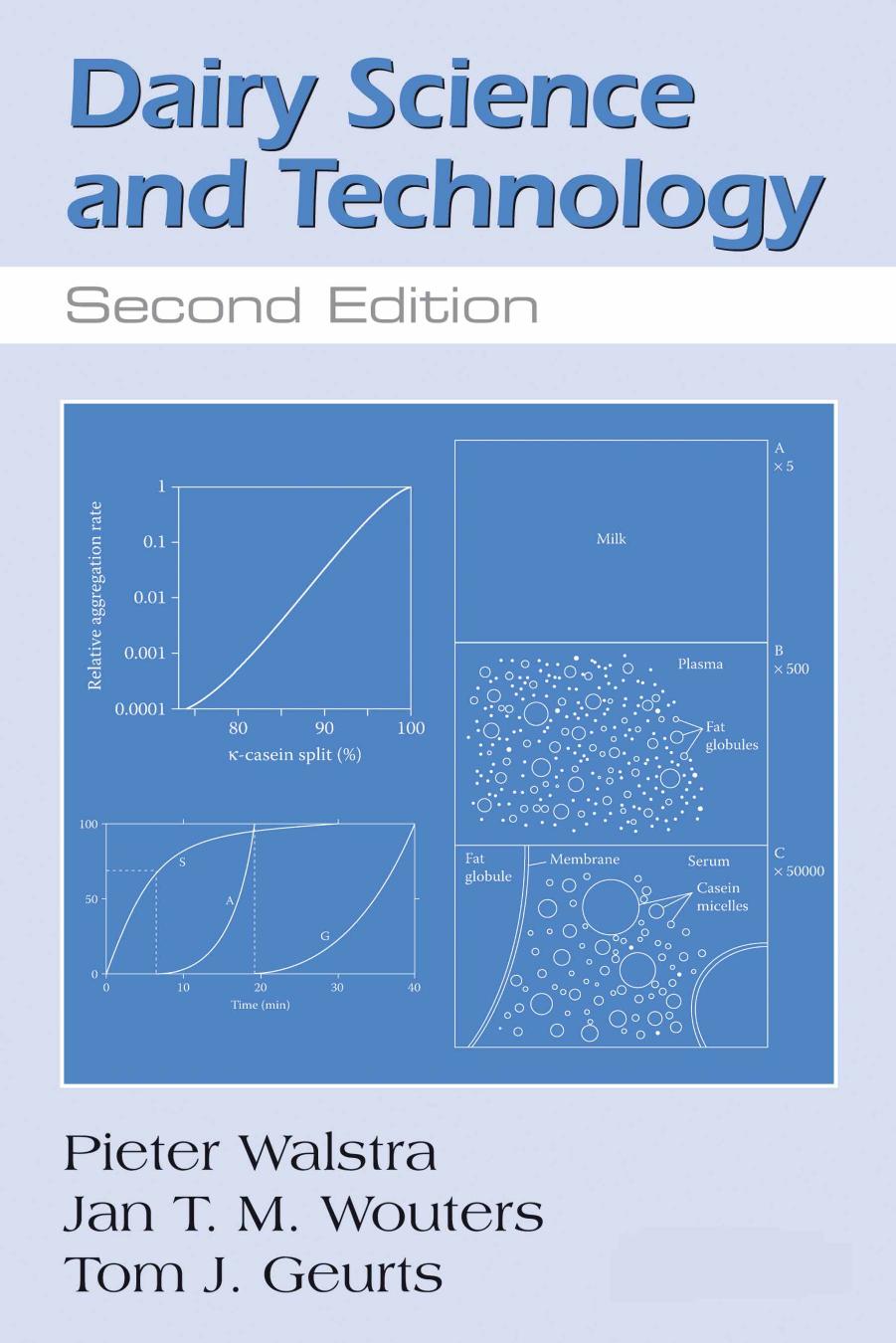 Dairy Science and Technology, Second Edition 2006