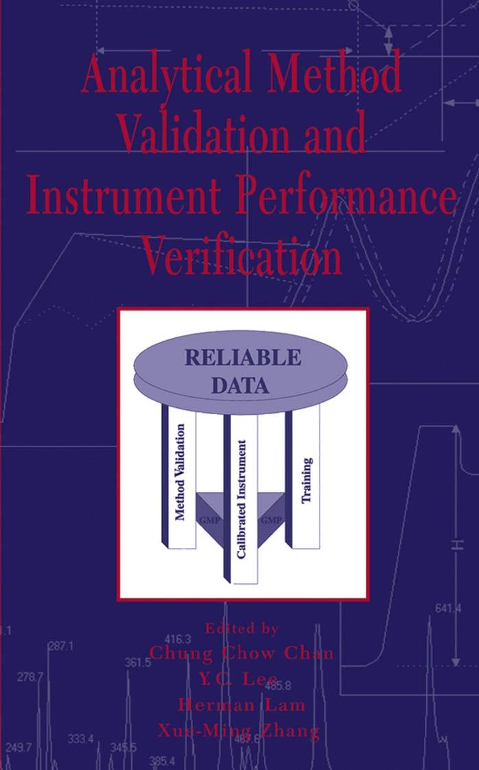 Analytical method validation and instrument performance verification 2004