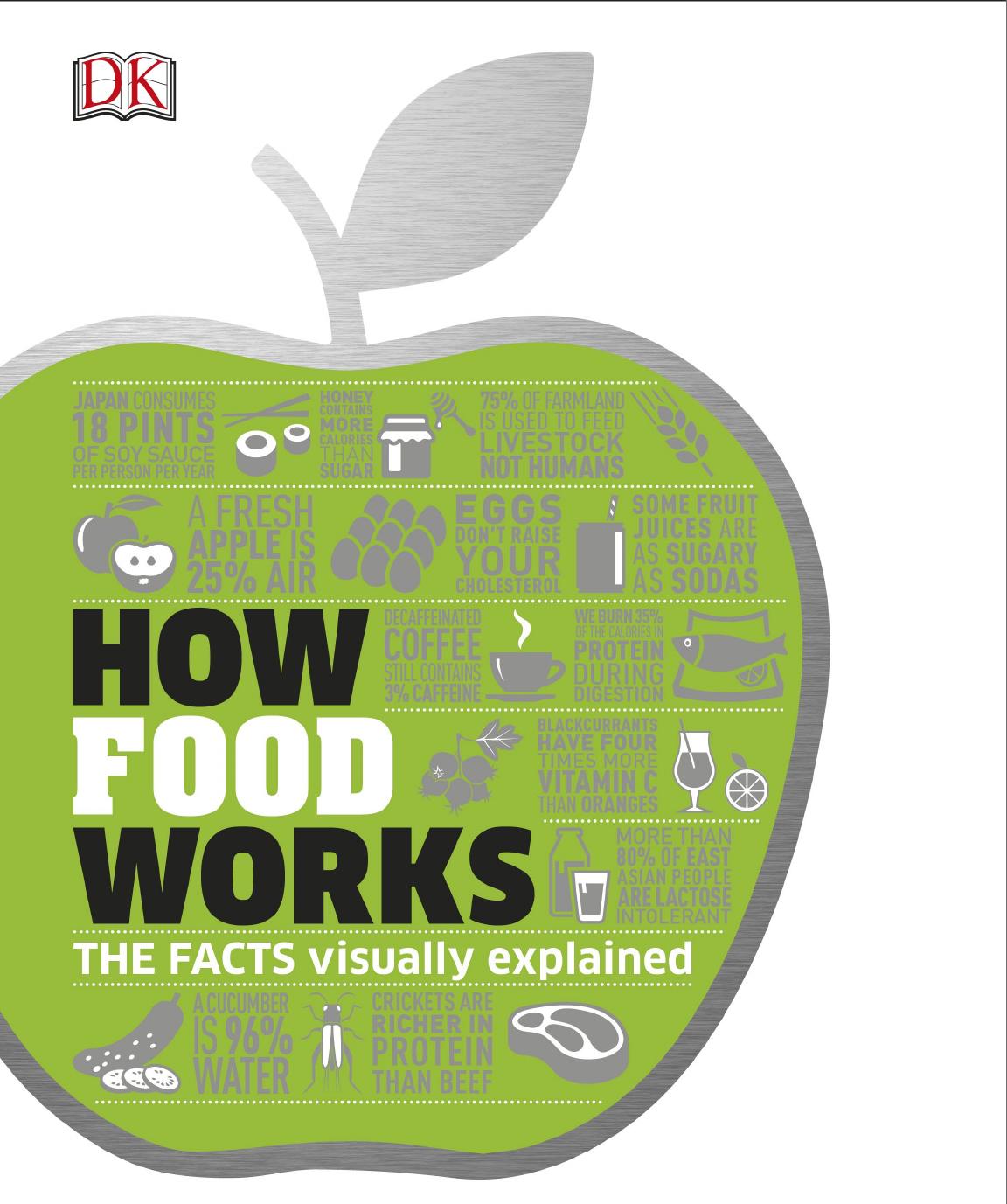 How Food Works. The Facts Visually Explai 2017
