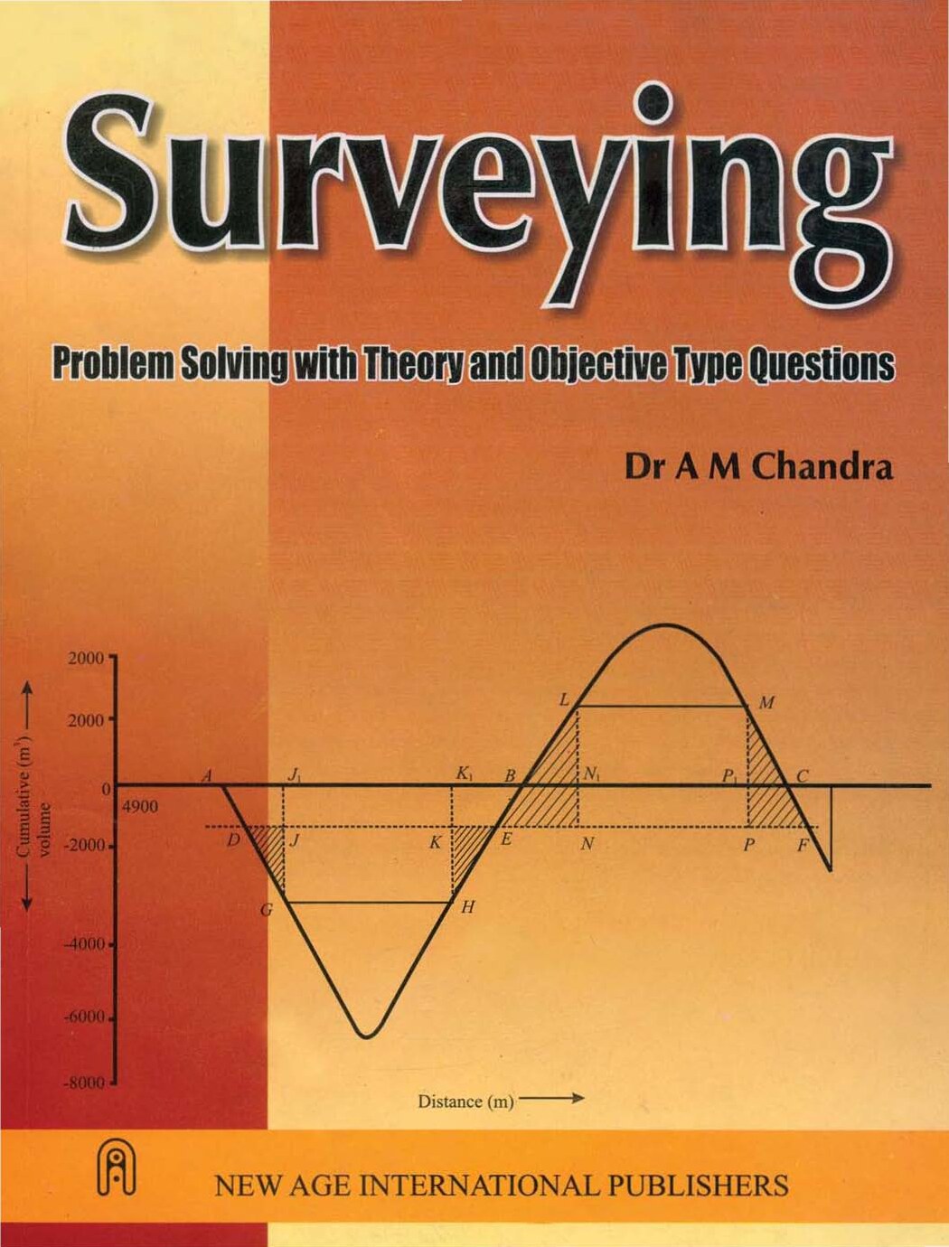 Surveying : Problem Solving With Theory and Objective Type Questions