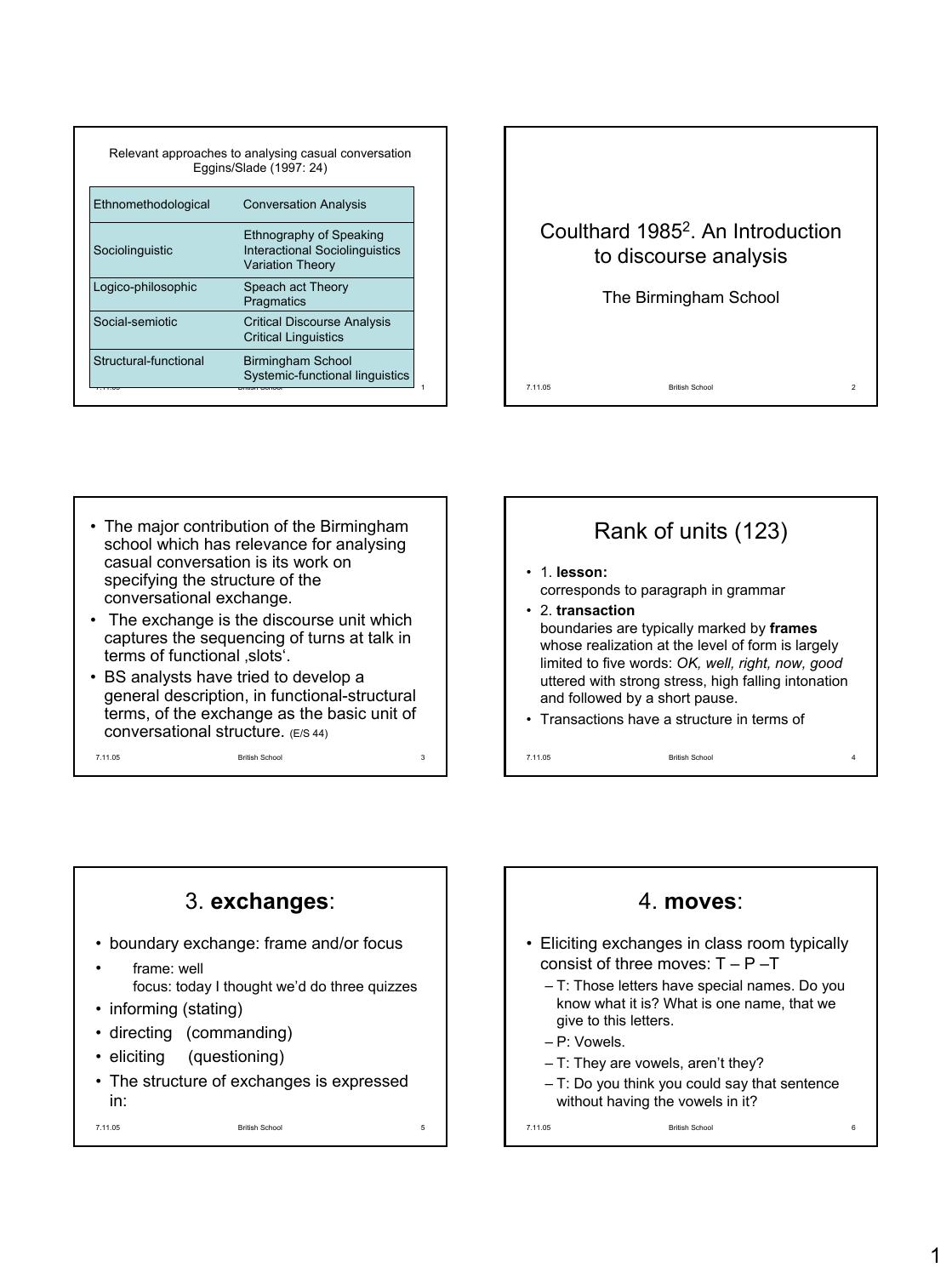 Coulthard 19852. An Introduction to discourse analysis